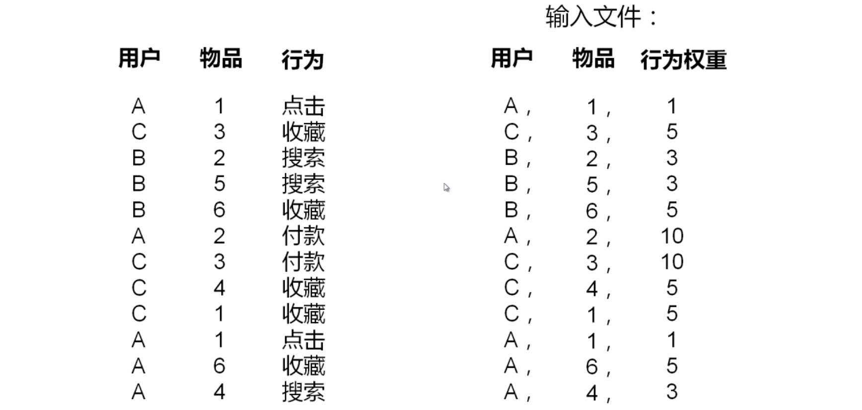 屏幕快照 2019-08-26 下午3.43.53